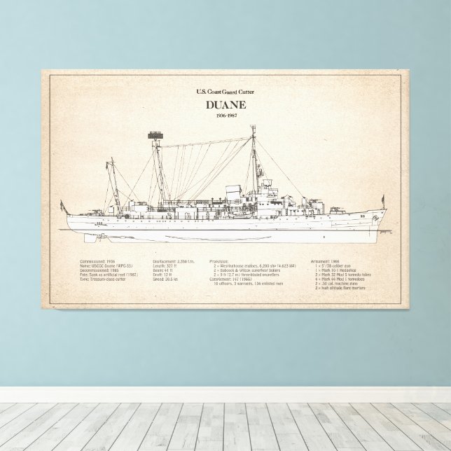 USCGC Duane wpg-33 - SBD Canvastryck (Insitu (trägolv))