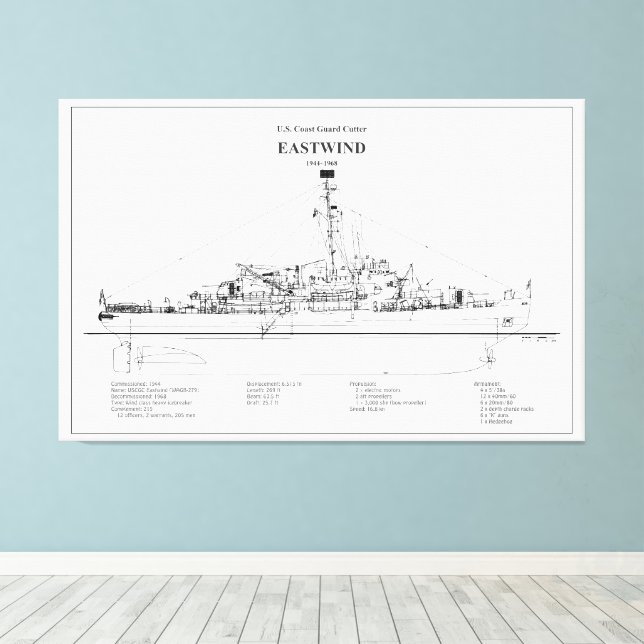 USCGC Eastwind wagb-279 - BD Canvastryck (Insitu (trägolv))