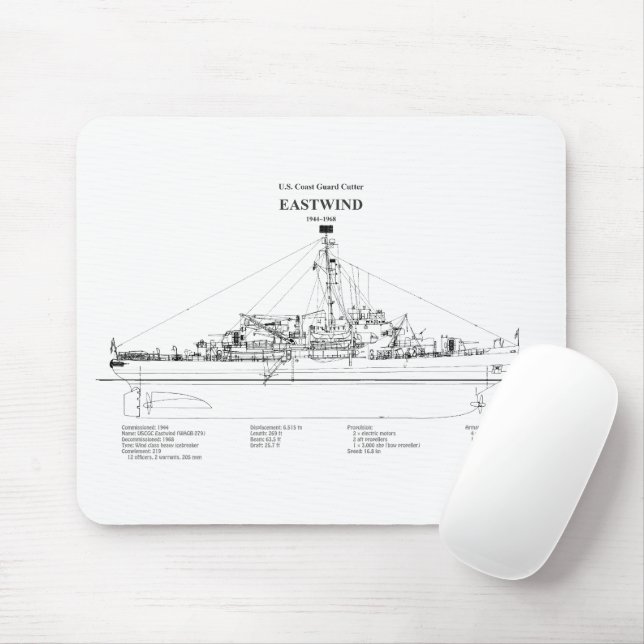 USCGC Eastwind wagb-279 - BD Musmatta (Med mus)