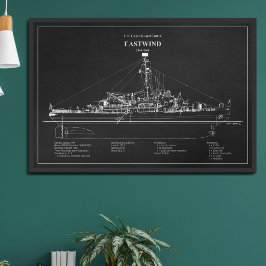 USCGC Eastwind Wagb-279 - PD Fototryck