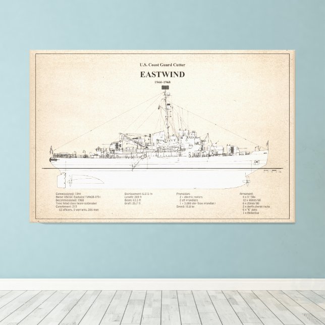 USCGC Eastwind wagb-279 - SBD Canvastryck (Insitu (trägolv))
