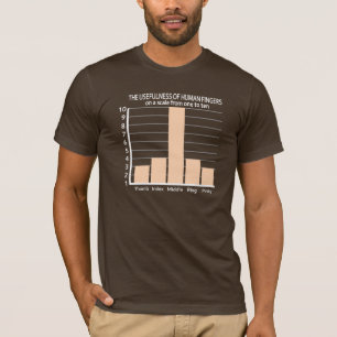 Usefulness av fingerskjortan - välj stil, färg t-shirt
