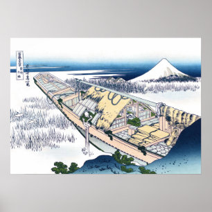 Ushibori i provinsen Hitachi Poster