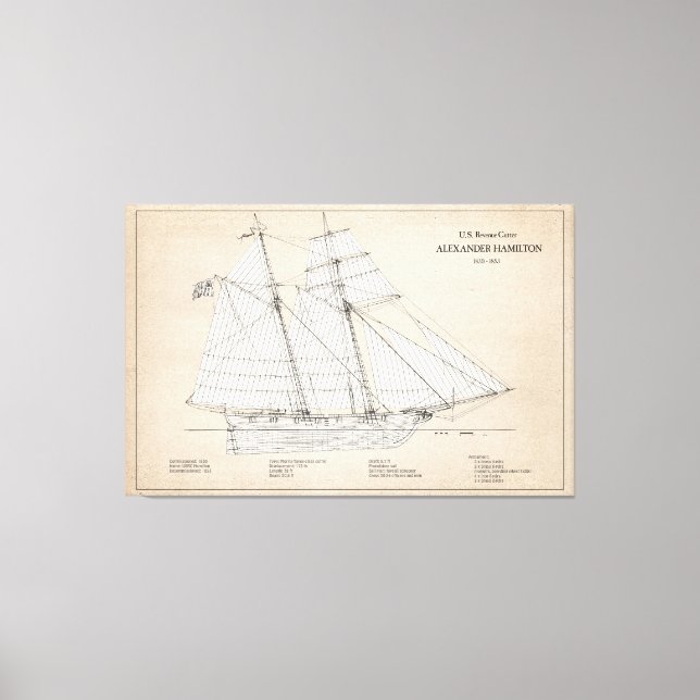 USRC Alexander Hamilton - SBD Canvastryck (Framsida)