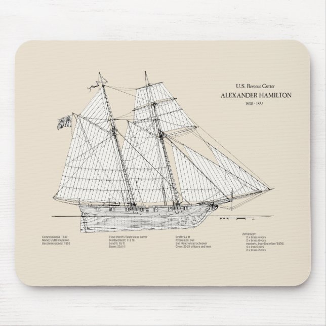USRC Alexander Hamilton - SBD Musmatta (Framsidan)