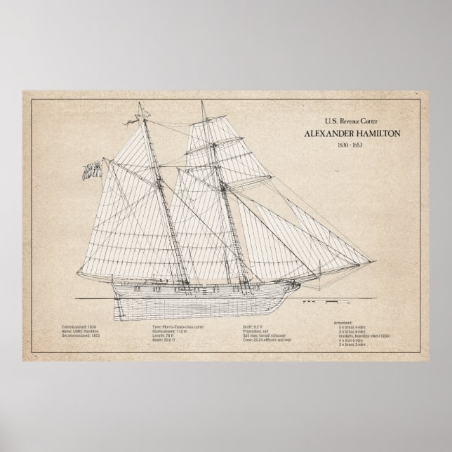 USRC Alexander Hamilton - SBD Poster (Framsidan)