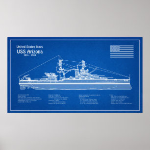 USS Arizona - Frakt Blueprint Plans ABD Poster
