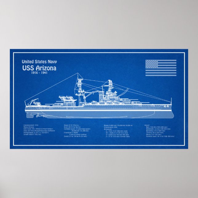 USS Arizona - Frakt Blueprint Plans ABD Poster (Framsidan)