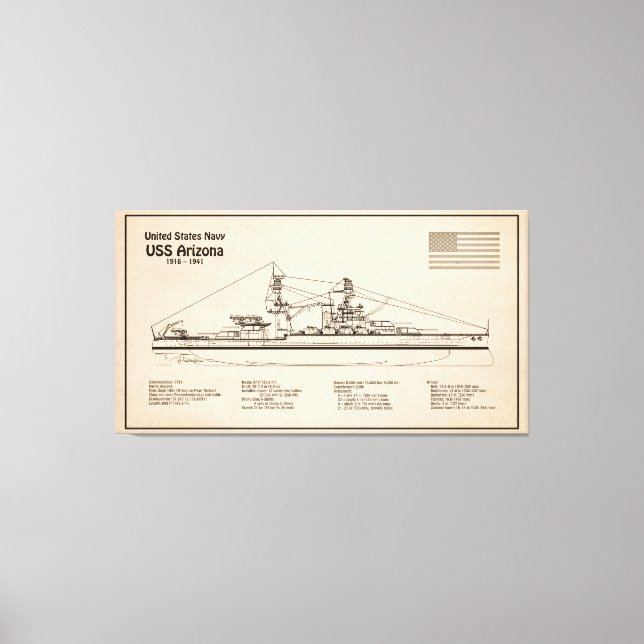 USS Arizona - Frakt - skiss SD Canvastryck (Framsida)