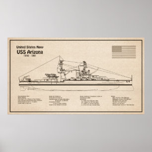 USS Arizona - Frakt - skiss SD Poster