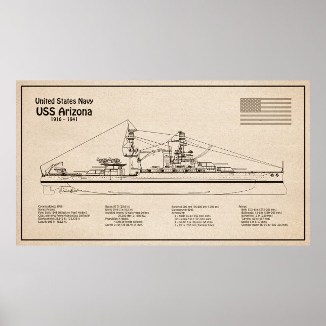 USS Arizona - Frakt - skiss SD Poster (Framsidan)