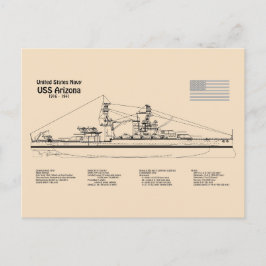 USS Arizona - Frakt - skiss SD Vykort