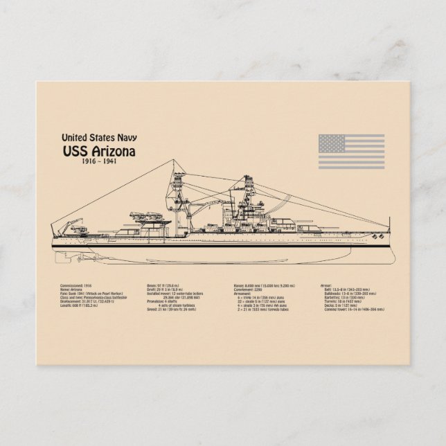 USS Arizona - Frakt - skiss SD Vykort (Framsida)