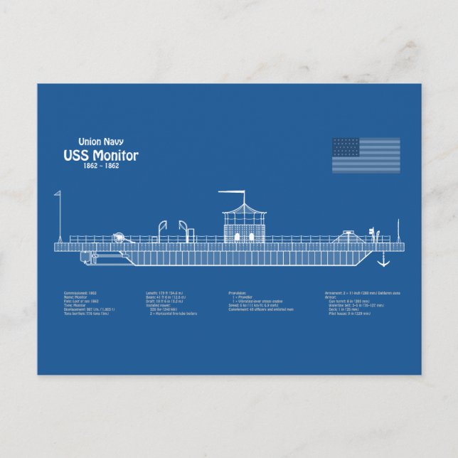 USS-bildskärm - Frakt-blåsningsplaner ABD Vykort (Framsida)