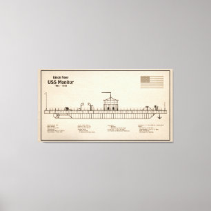 USS-bildskärm - Fraktens ritningsplaner SD Canvastryck