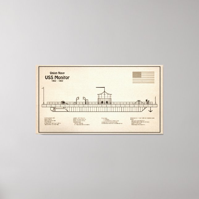 USS-bildskärm - Fraktens ritningsplaner SD Canvastryck (Framsida)