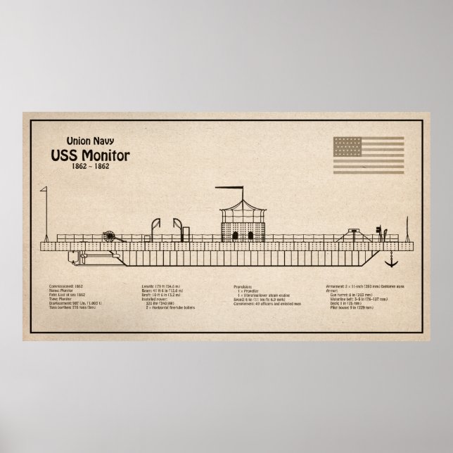 USS-bildskärm - Fraktens ritningsplaner SD Poster (Framsidan)