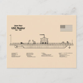 USS-bildskärm - Fraktens ritningsplaner SD Vykort