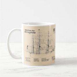 USS Constitution - Fartygsritningar SD Kaffemugg