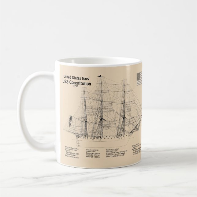 USS Constitution - Fartygsritningar SD Kaffemugg (Vänster)