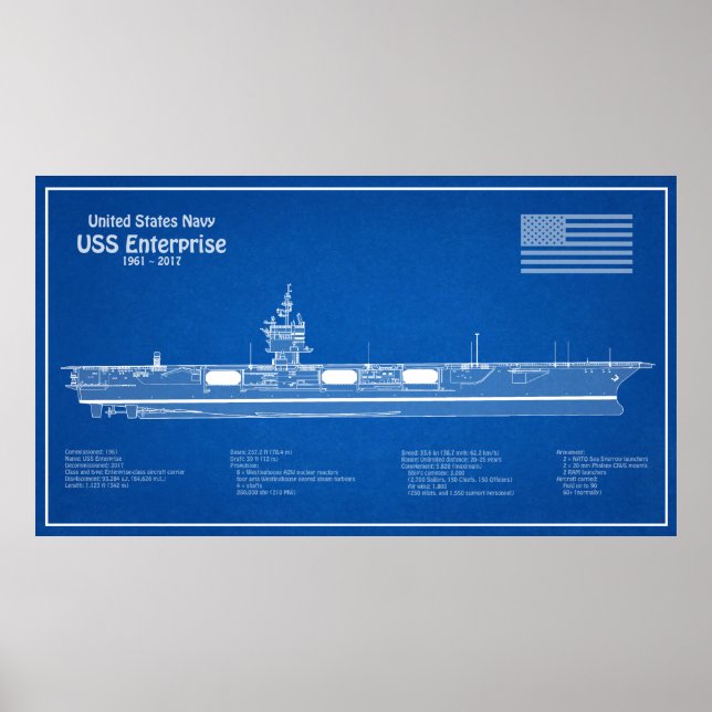 USS Enterprise - Frakt Blueprint Plans ABD Poster (Framsidan)