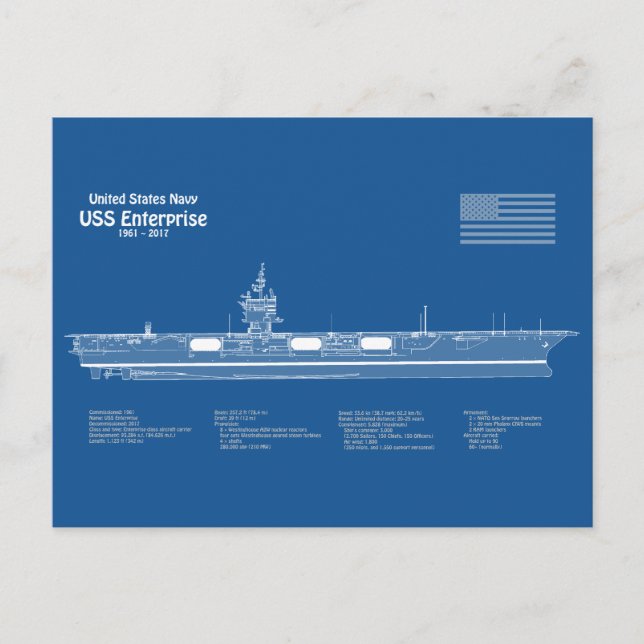 USS Enterprise - Frakt Blueprint Plans ABD Vykort (Framsida)