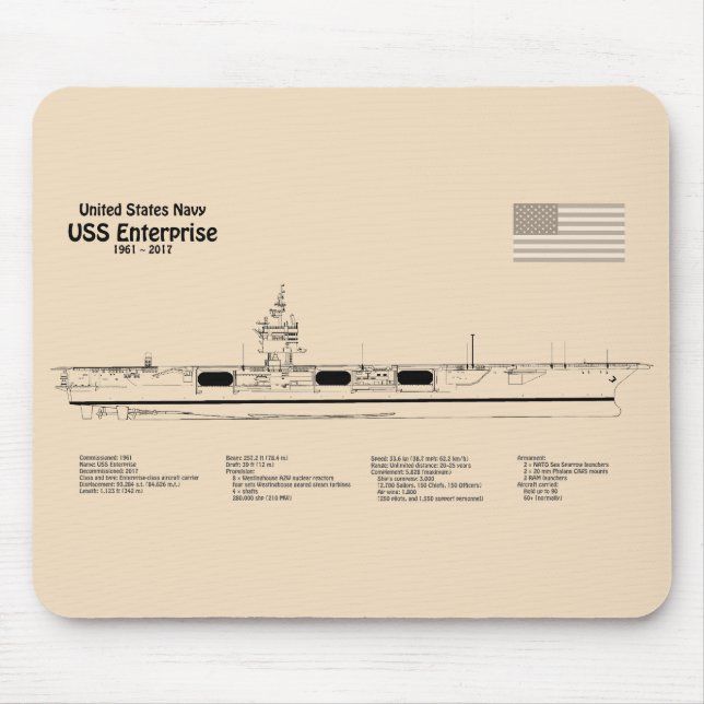 USS Enterprise - Frakt Blueprint Plans SD Musmatta (Framsidan)