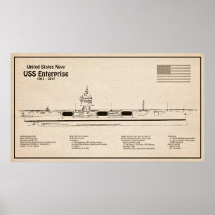 USS Enterprise - Frakt Blueprint Plans SD Poster