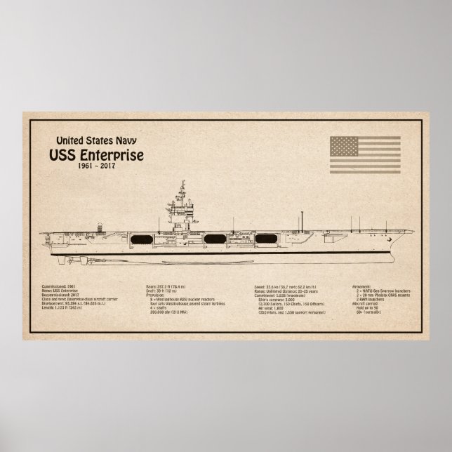 USS Enterprise - Frakt Blueprint Plans SD Poster (Framsidan)