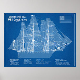 USS-konstitutionen - Frakt-blåkortsplaner ABD Poster