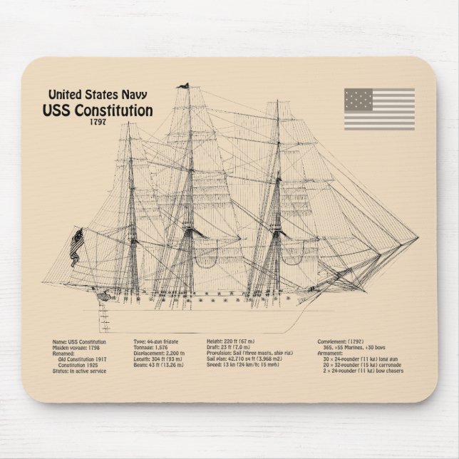 USS-konstitutionen - Frakt-plan SD Musmatta (Framsidan)