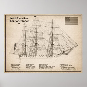 USS-konstitutionen - Frakt-plan SD Poster