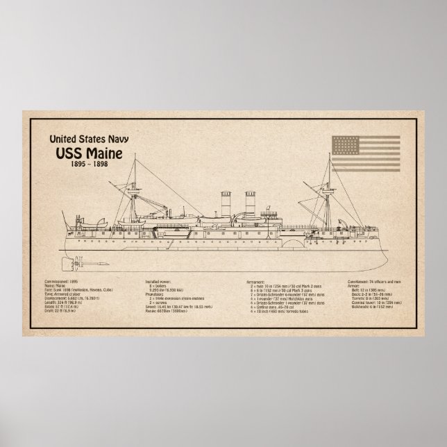 USS Maine - Frakt Blueprint Plans SD Poster (Framsidan)