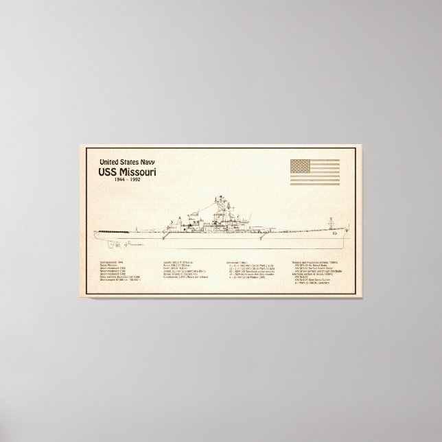 USS Missouri - Frakt Blueprint Plans SD Canvastryck (Framsida)