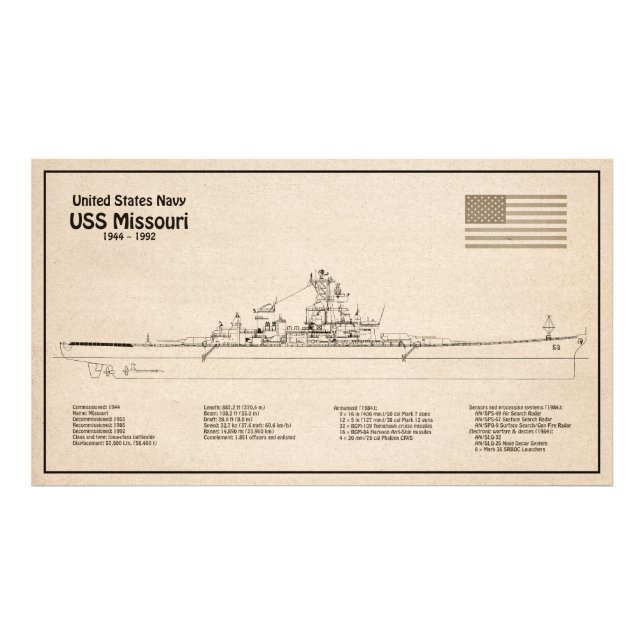 USS Missouri - Frakt Blueprint Plans SD Fototryck (Framsidan)