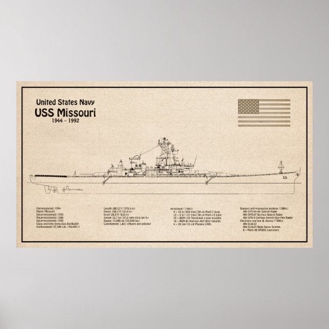 USS Missouri - Frakt Blueprint Plans SD Poster (Framsidan)