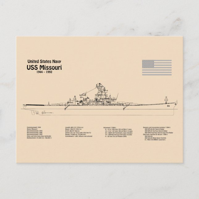 USS Missouri - Frakt Blueprint Plans SD Vykort (Framsida)