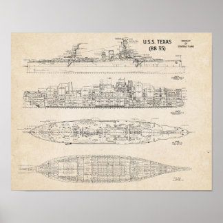 USS TEXAS-avtryck Poster
