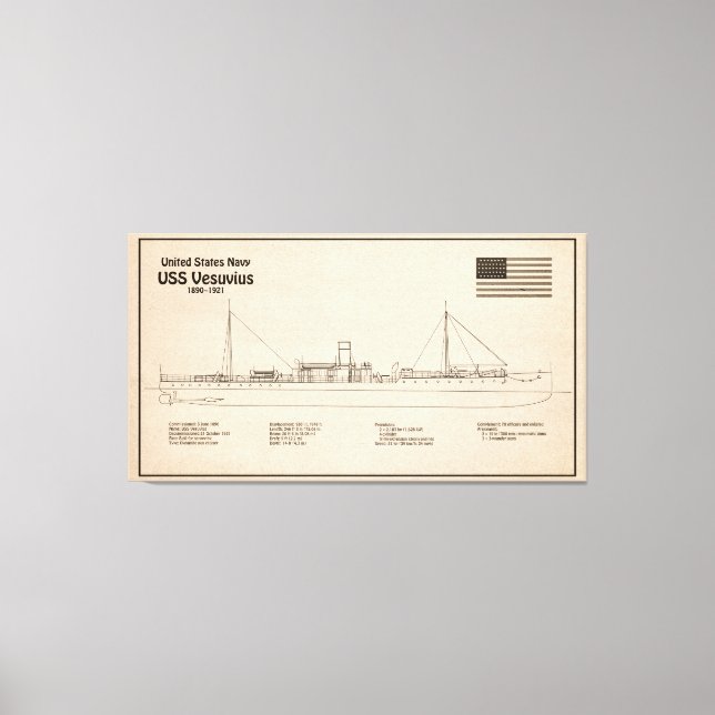 USS Vesuvius - Frakt, skisser SD Canvastryck (Framsida)