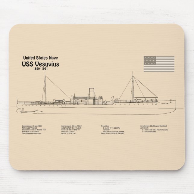 USS Vesuvius - Frakt, skisser SD Musmatta (Framsidan)