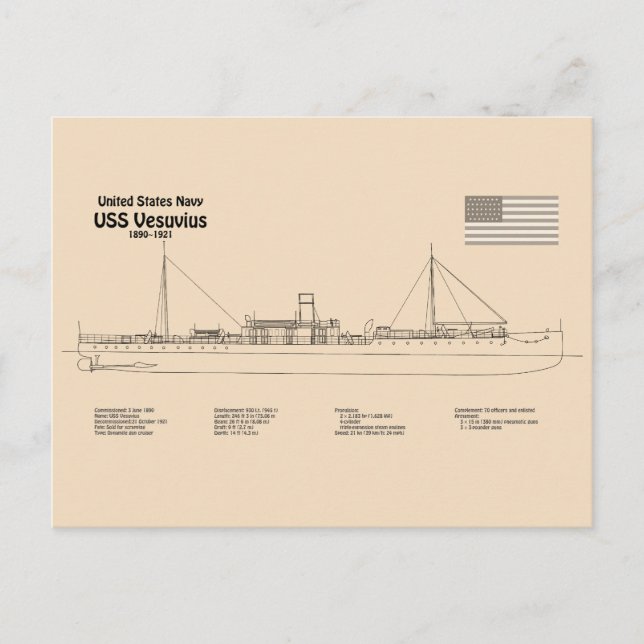 USS Vesuvius - Frakt, skisser SD Vykort (Framsida)
