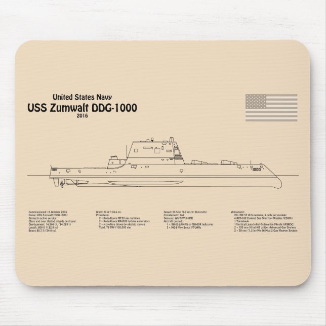 USS Zumwalt - Frakt-skiss SD Musmatta (Framsidan)
