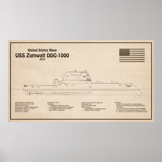 USS Zumwalt - Frakt-skiss SD Poster (Framsidan)