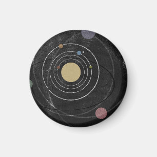 Ut ur omloppmagneten magnet