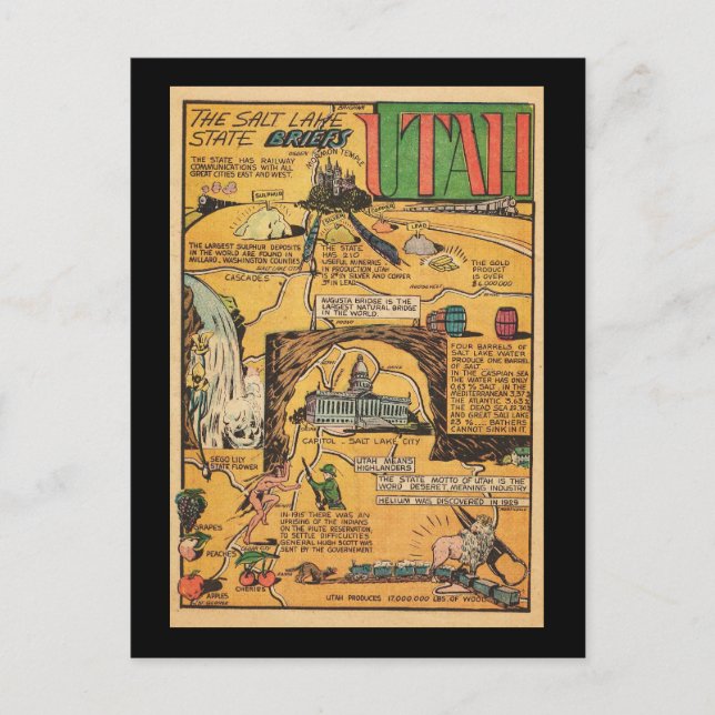 Utah, staten Salt Sjö Vykort (Framsida)