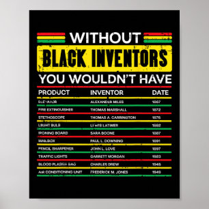 Utan svarta uppfinnare historiemånad afrikanska mä poster