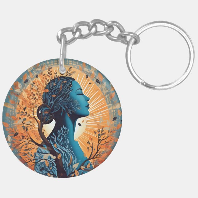 Utandningen - Nyckelringen för livets innersta väs (Vänster Baksida)