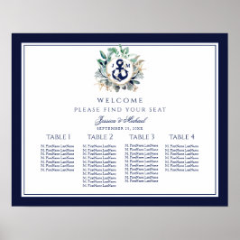 Utandningsankardiagram Monogram Bröllop, småsittdi Poster