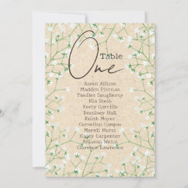 Utandningsblommor Rustic Bröllop Sittdiagram Inbjudningar