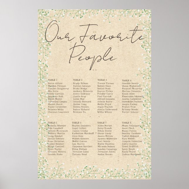 Utandningsblommor Rustic Bröllop Sittdiagram Poster (Framsidan)